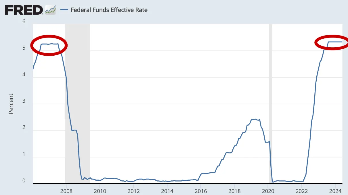 fed_funds.png