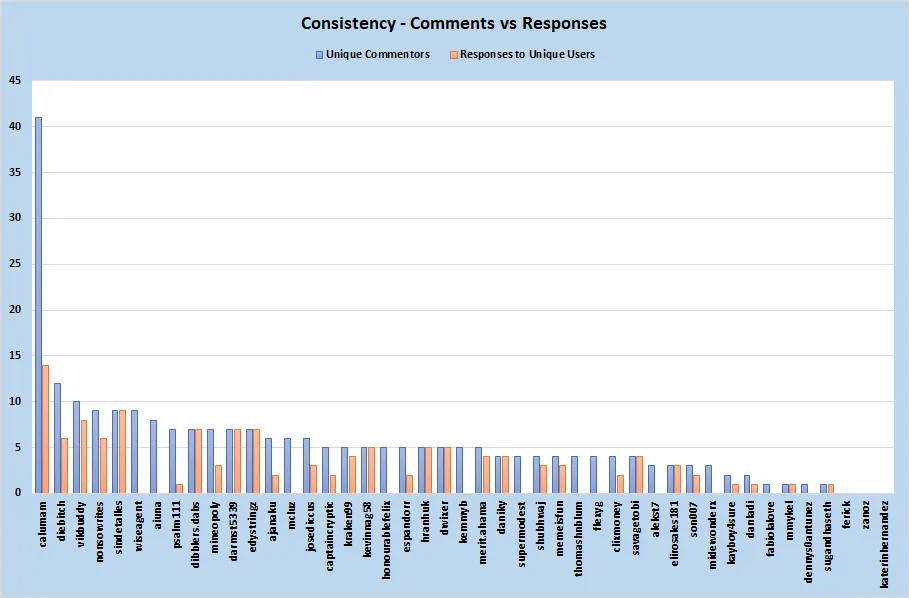 consistencyvotecom.png
