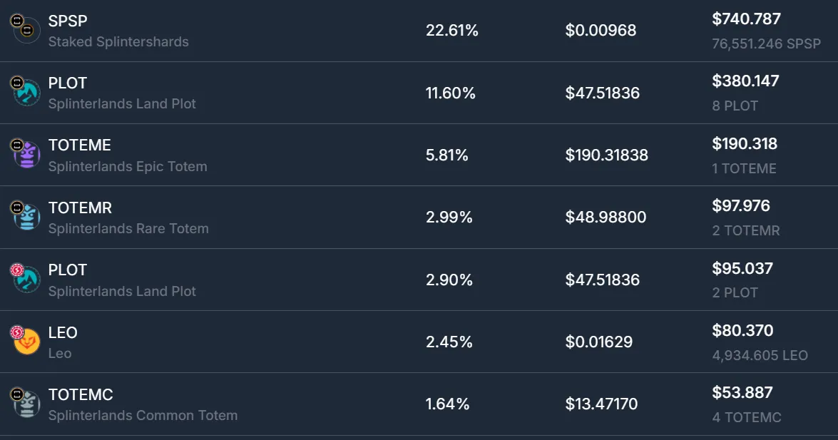 Portafolio de SPL tokens.png