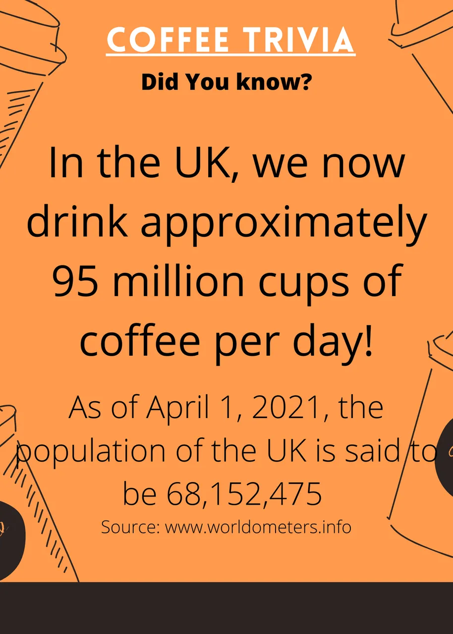 Orange Brown Graphics Cup Coffee Flyer.png