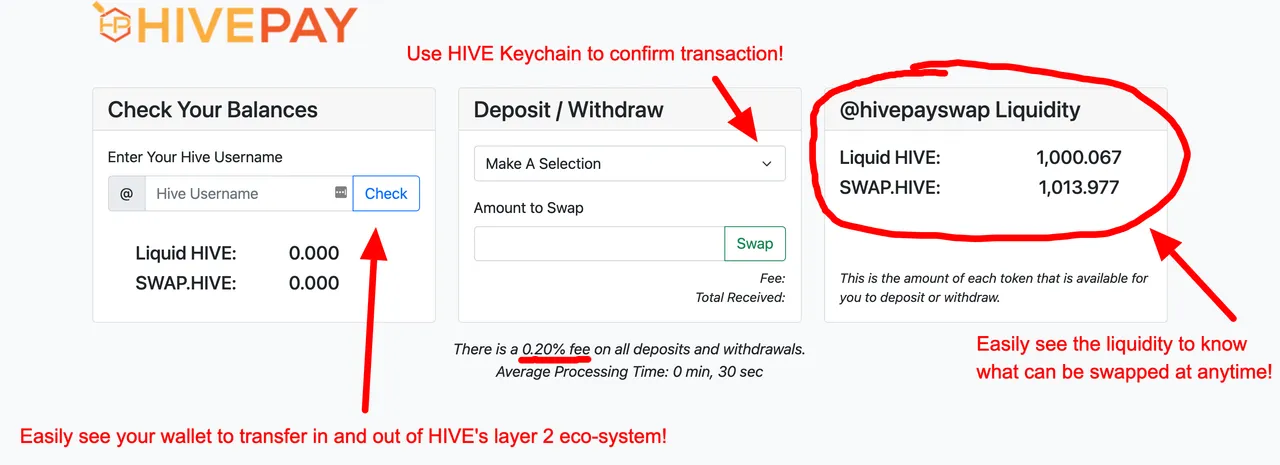 HivePay-SWAP.png