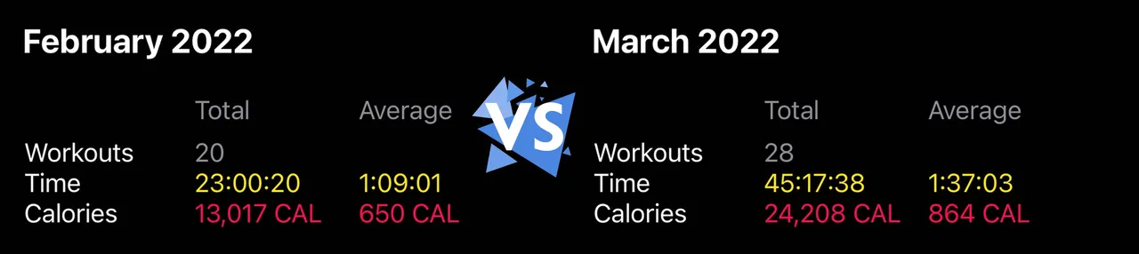 monthscompared.jpg