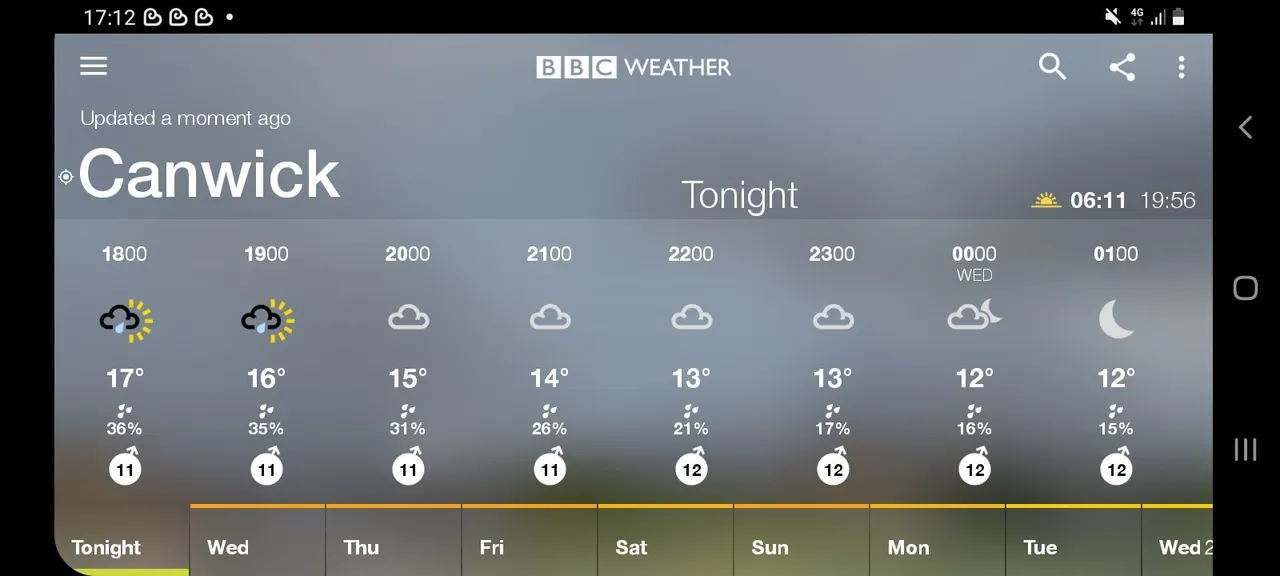 Screenshot_20220412-171234_BBC Weather.jpg