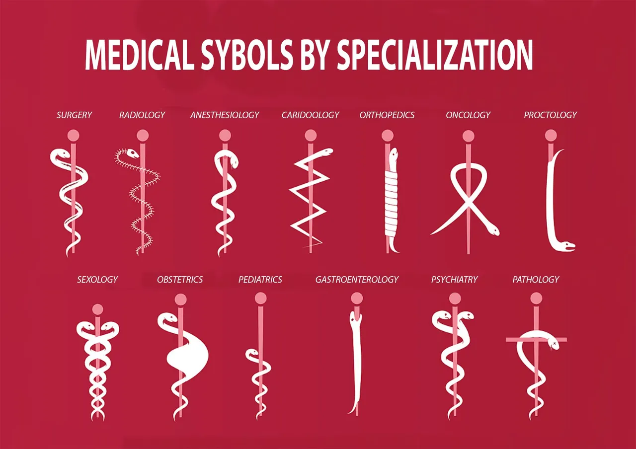 medsymbols.jpg