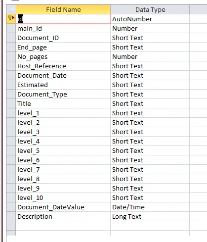 ms data type.png