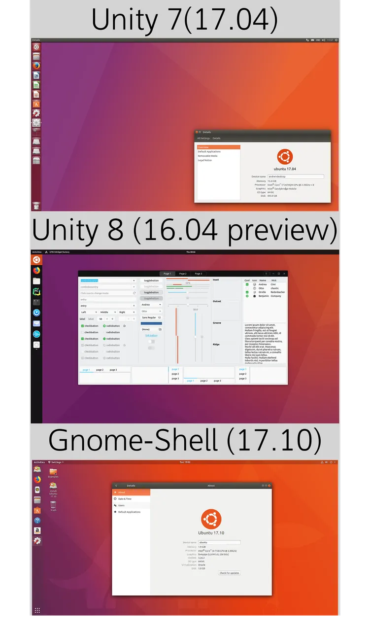 Ubuntu-Evol.png