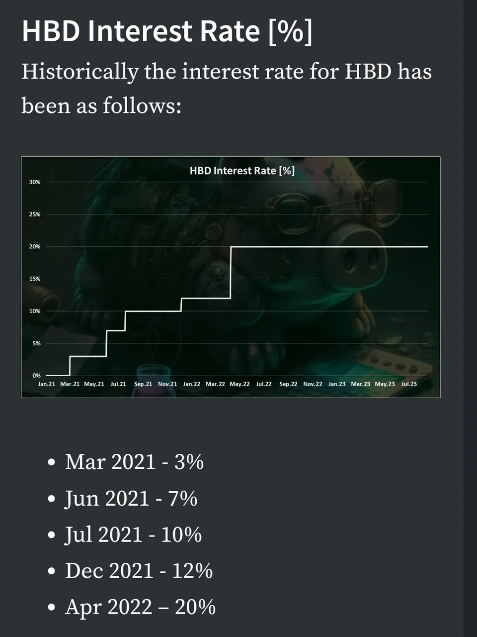dalz-hbd-rate-apr-savings.png