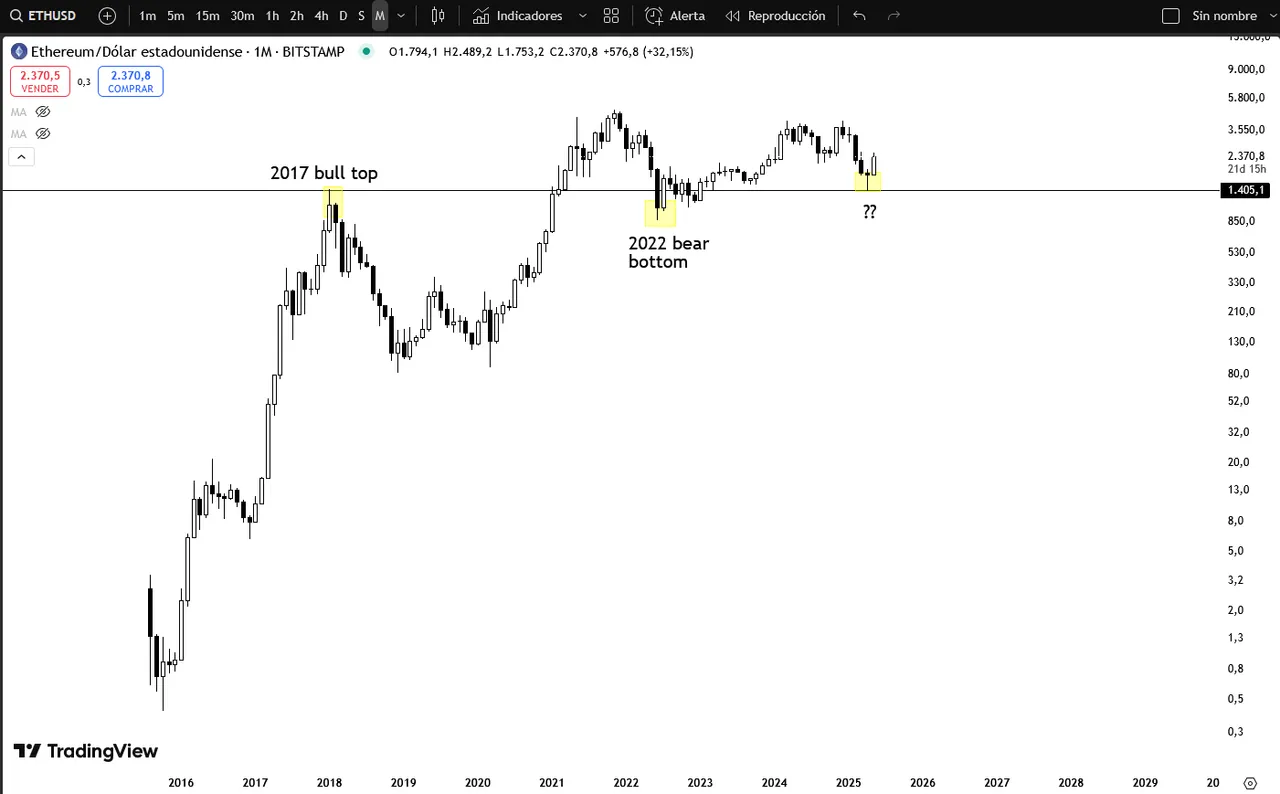 ethusd.png