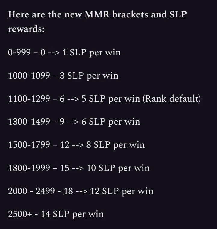 slp arena ingles.jpg