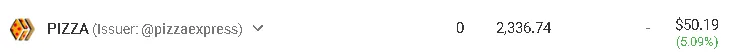 stakedpizza.PNG