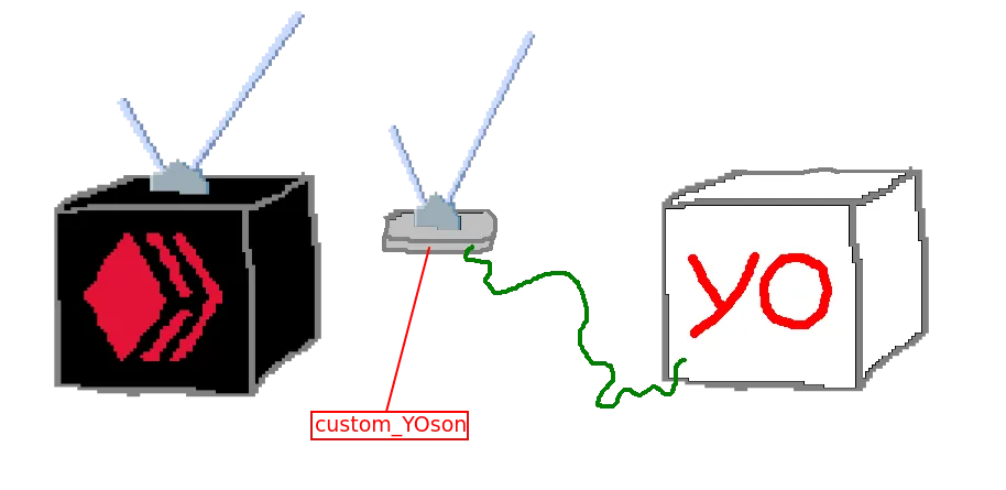 custom_YOson.png