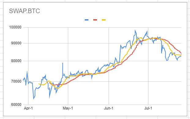 swap_btc.png