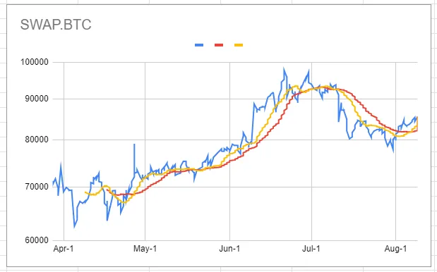 swap_btc.png