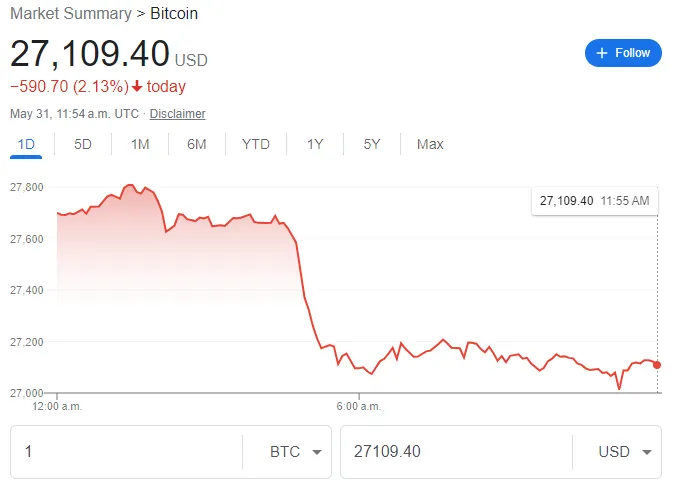 btc_20230531.png