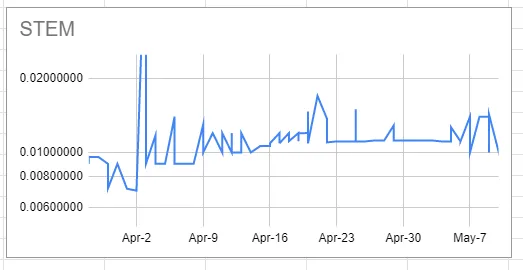 stem.png