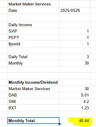 pepEntropy_income2_20250529.png