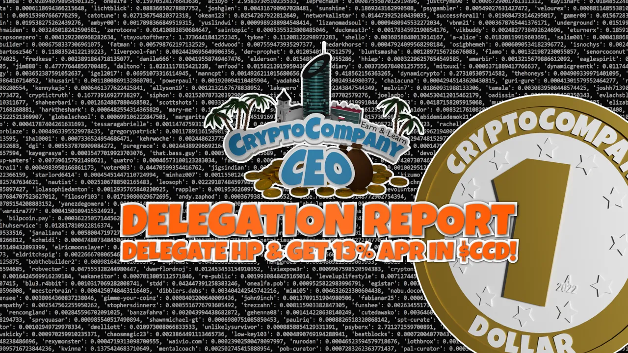 delegation-report-01.png