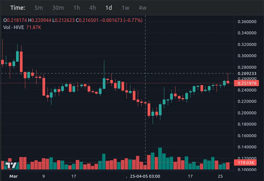 hive-small-pump.png