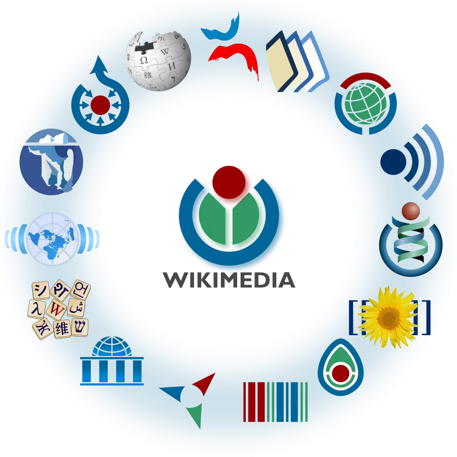 184.-Plagiarismo vs Muteo-Wikimedia_logo_family_complete-2013.svg