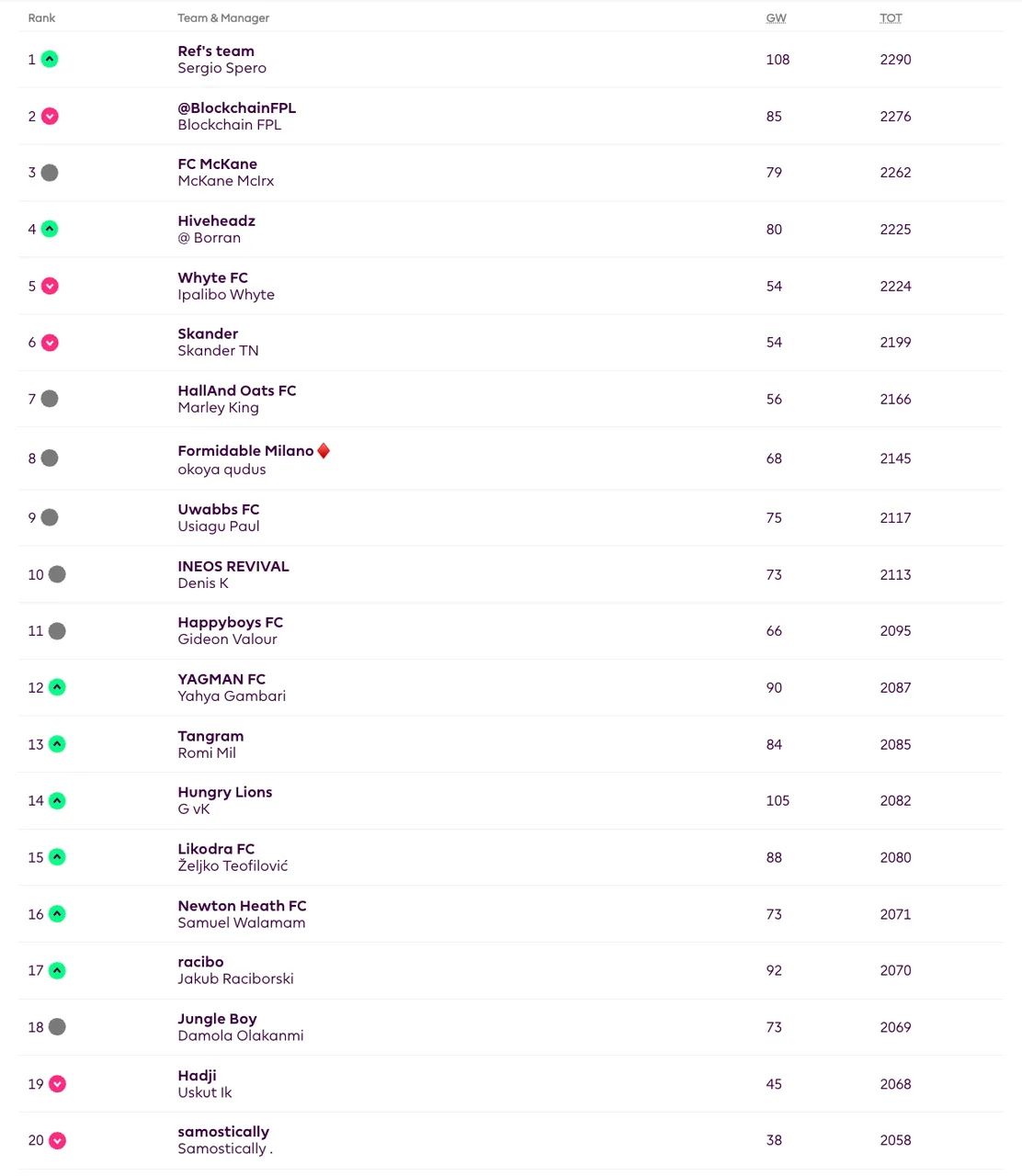 Screenshot 2025-04-25 at 07.23.00.png