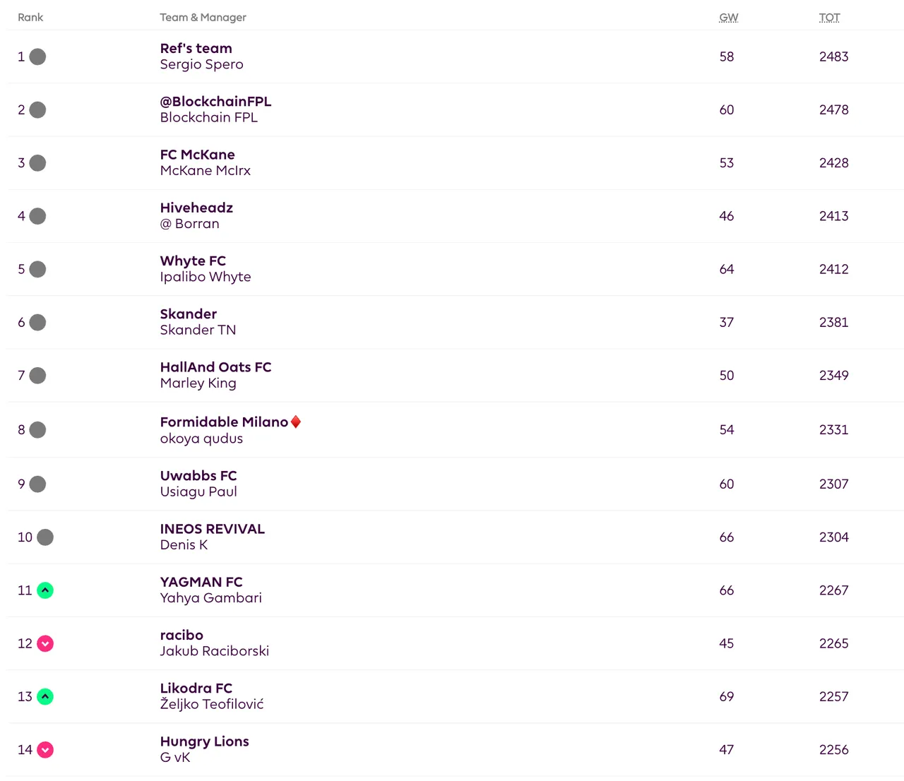 Screenshot 2025-05-15 at 06.03.03.png
