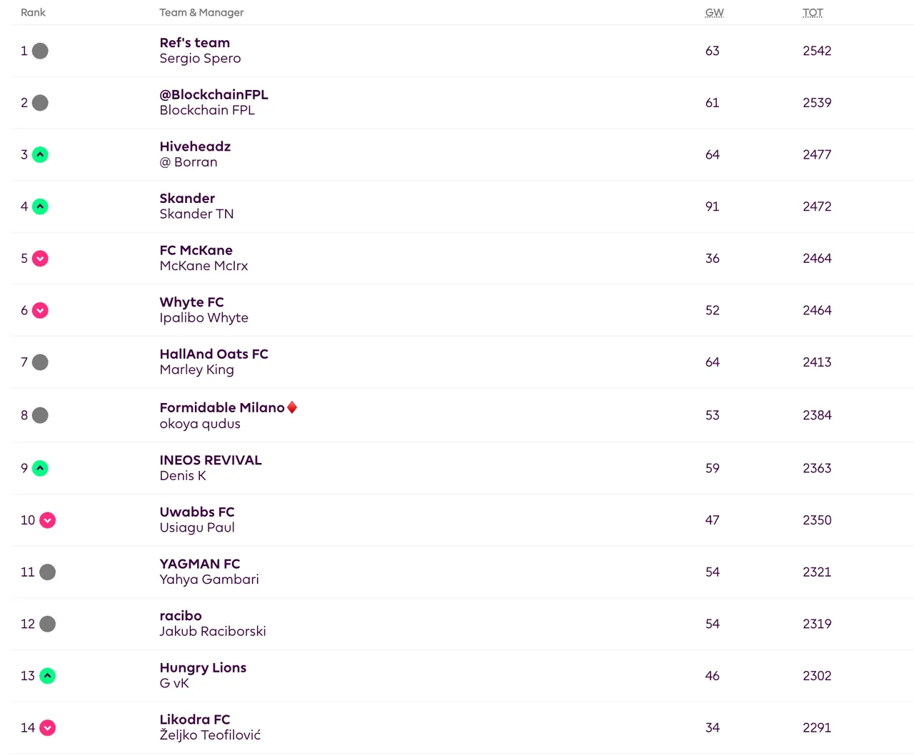 Screenshot 2025-05-24 at 07.10.06.png