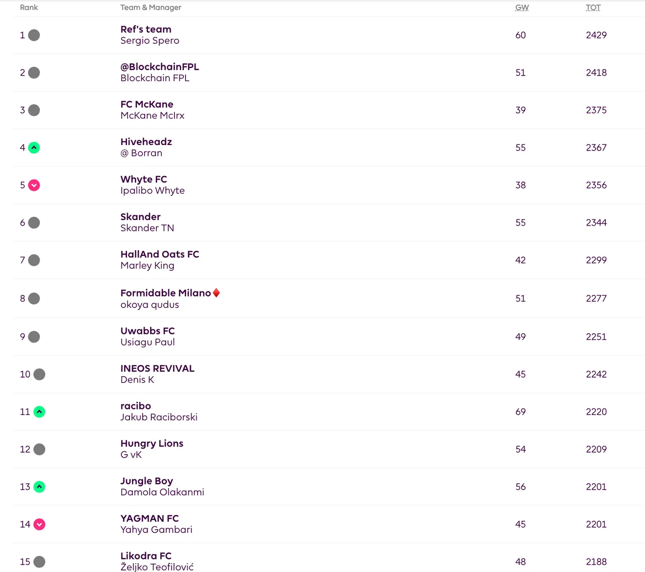 Screenshot 2025-05-08 at 06.19.28.png
