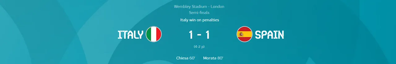 27.-Eurocopa2020-Final-banners-semifinal-italia-espana-eng.png