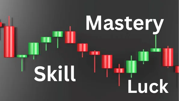 Skill, Mastery, & luck will help you handle Market Volatility.png