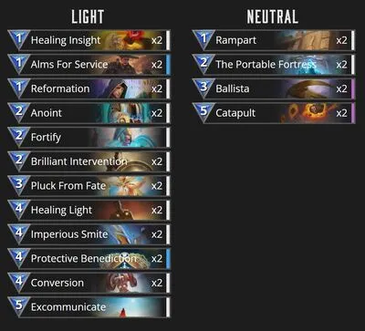 Screen Capture of a GUDecks Deck Overview