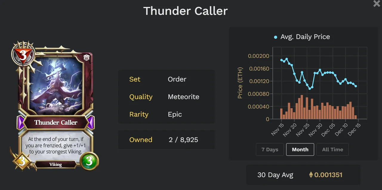 Thunder Caller