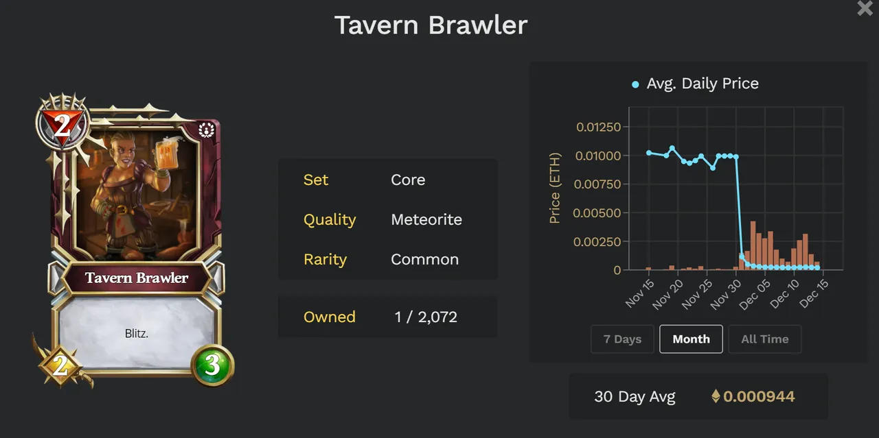 Tavern Brawler