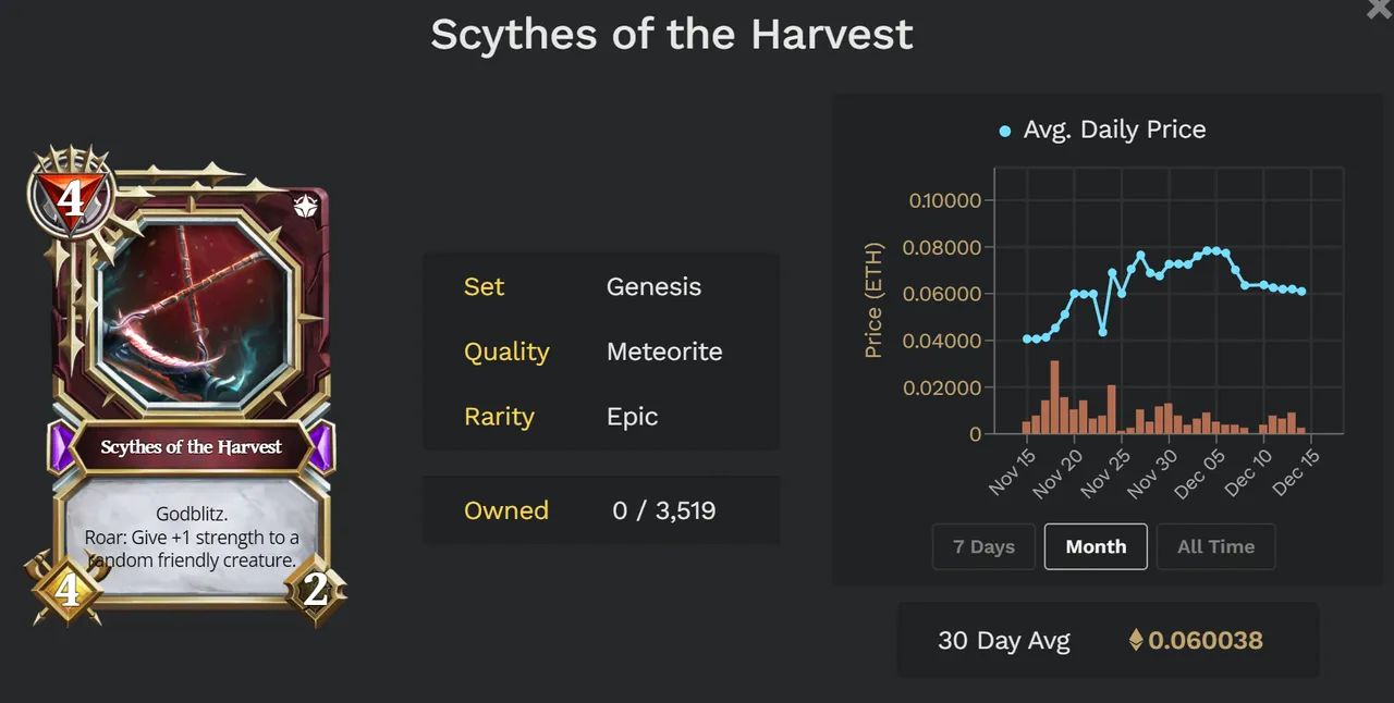 Scythes of the Harvest