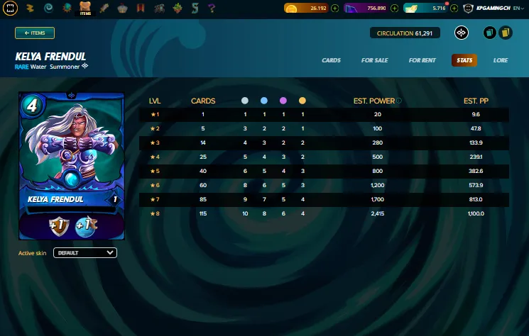 Kelya Stats.jpg