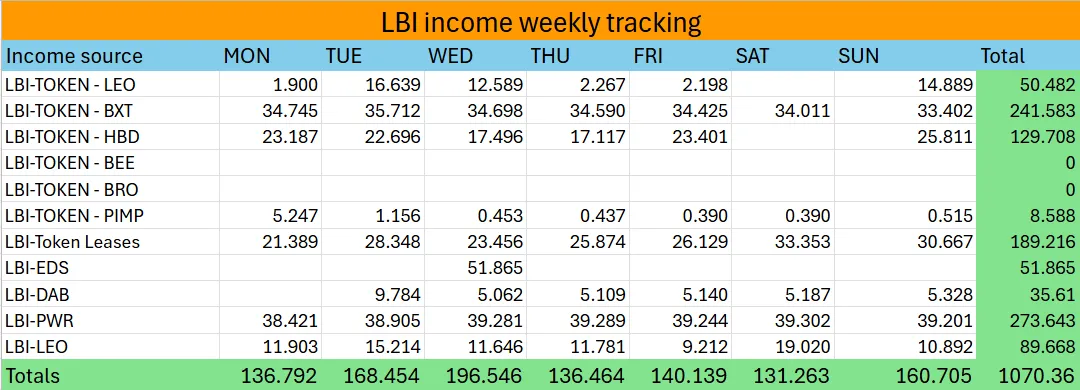 Income 19 May25.png