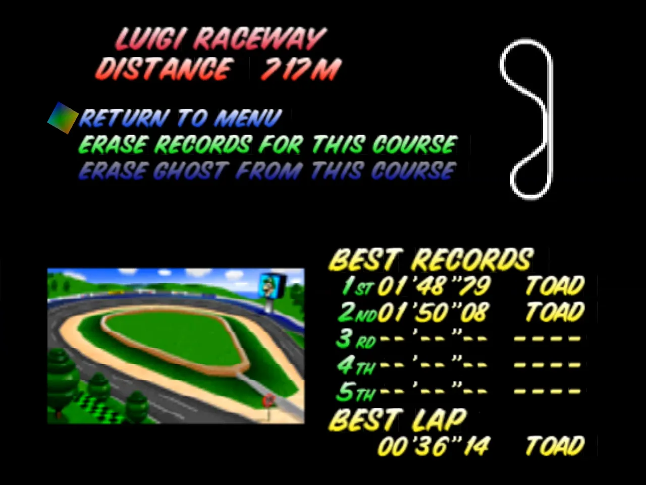 Mi Record en Luigi Raceway.png
