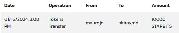 pagorising112.png