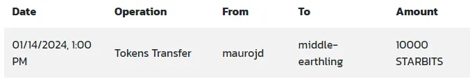 pagorising110.png