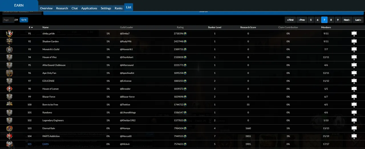 current guild stats jan 25.png