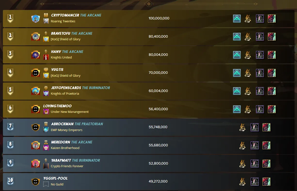 pre sale top ten.png