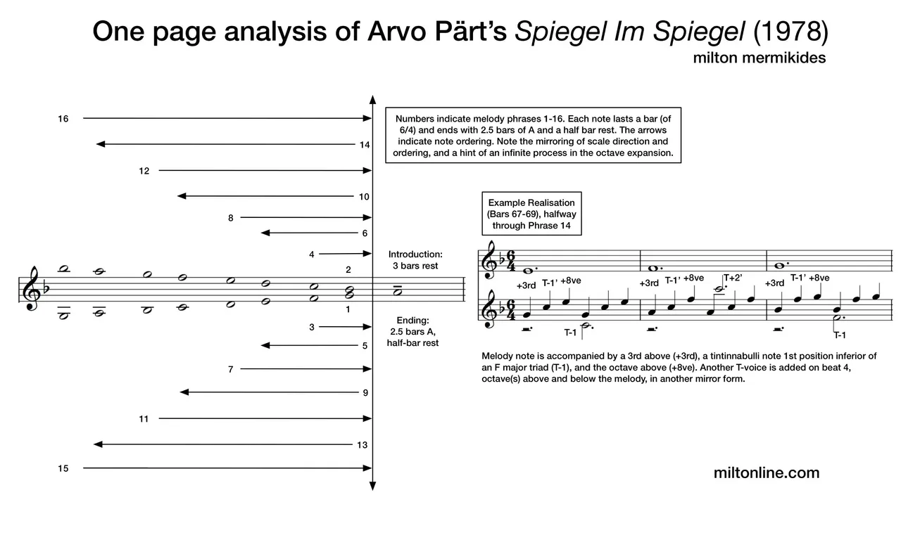 Spiegel-Analysis.jpg