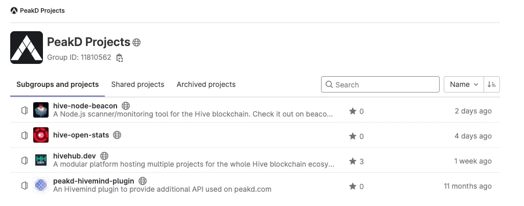 PeakD Projects gitlab
