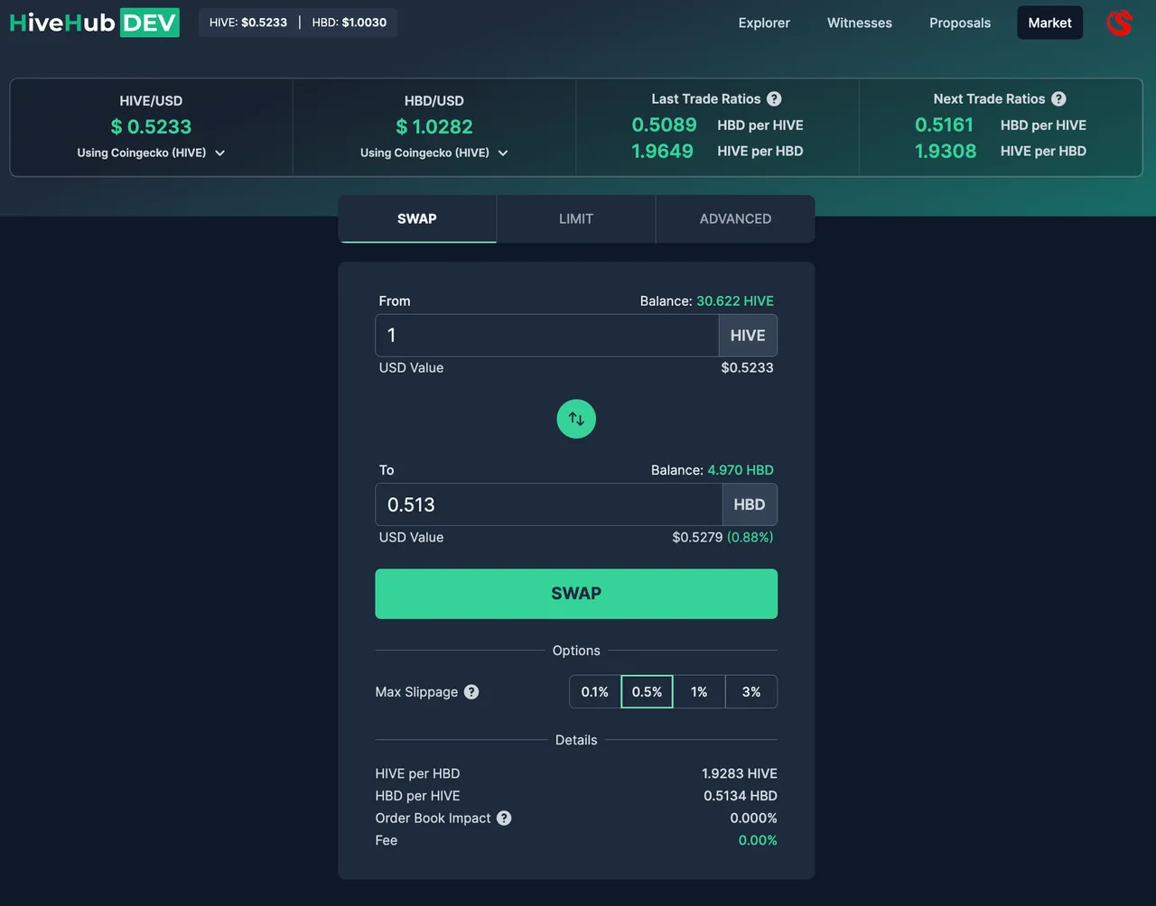 Market interface on HiveHub Dev