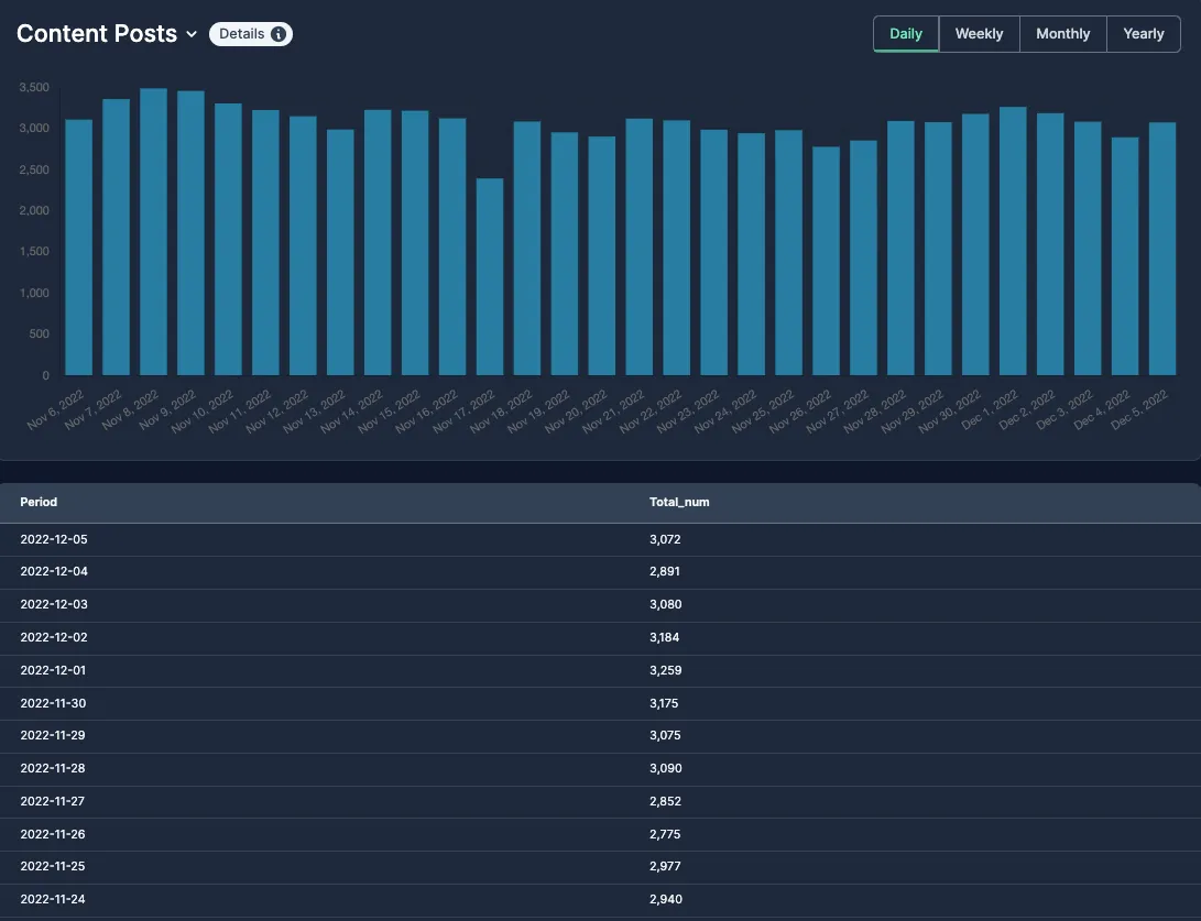 Screen Shot 2022-12-06 at 11.21.52 PM.png