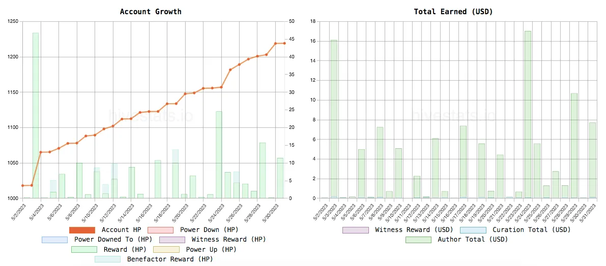 Screen Shot 2023-05-31 at 11.56.40 PM.png