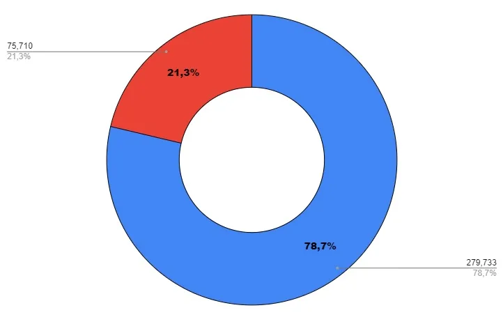 grafico.jpg
