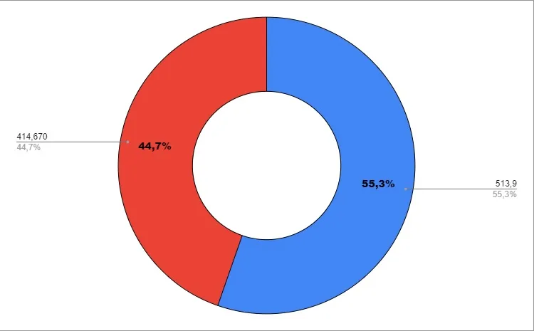 grafico.jpg