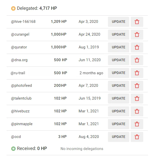 hpud-2107-delegat.png