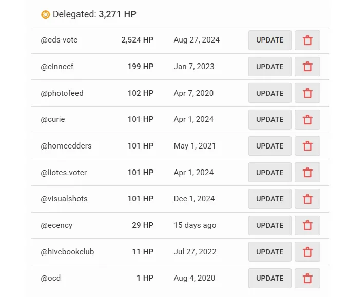 hpud-2506-dele.png