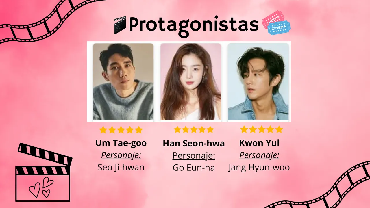 Protagonistas.png